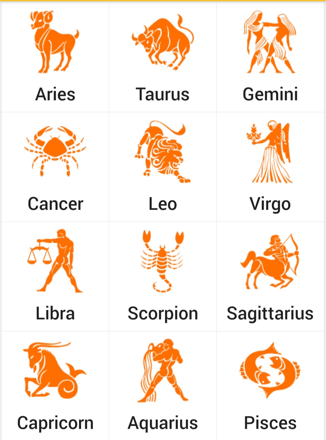 What is Your Sun Sign? r/astrosage