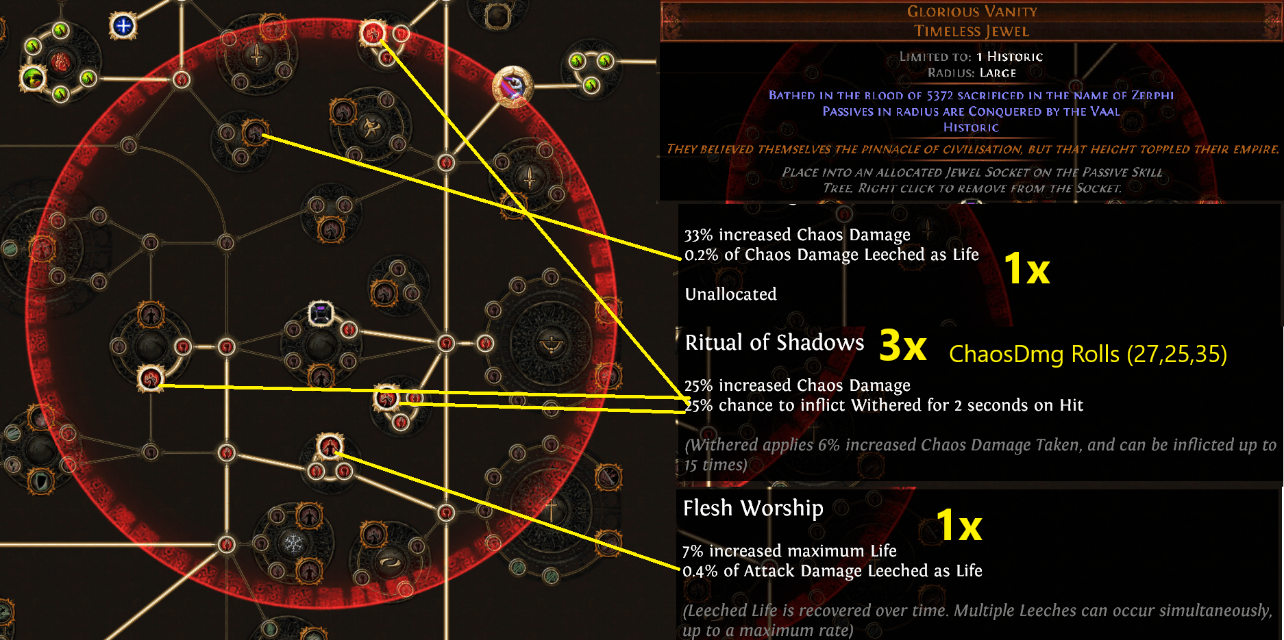 Glorious Vanity with 75 chance to inflict Withered and 120 increased