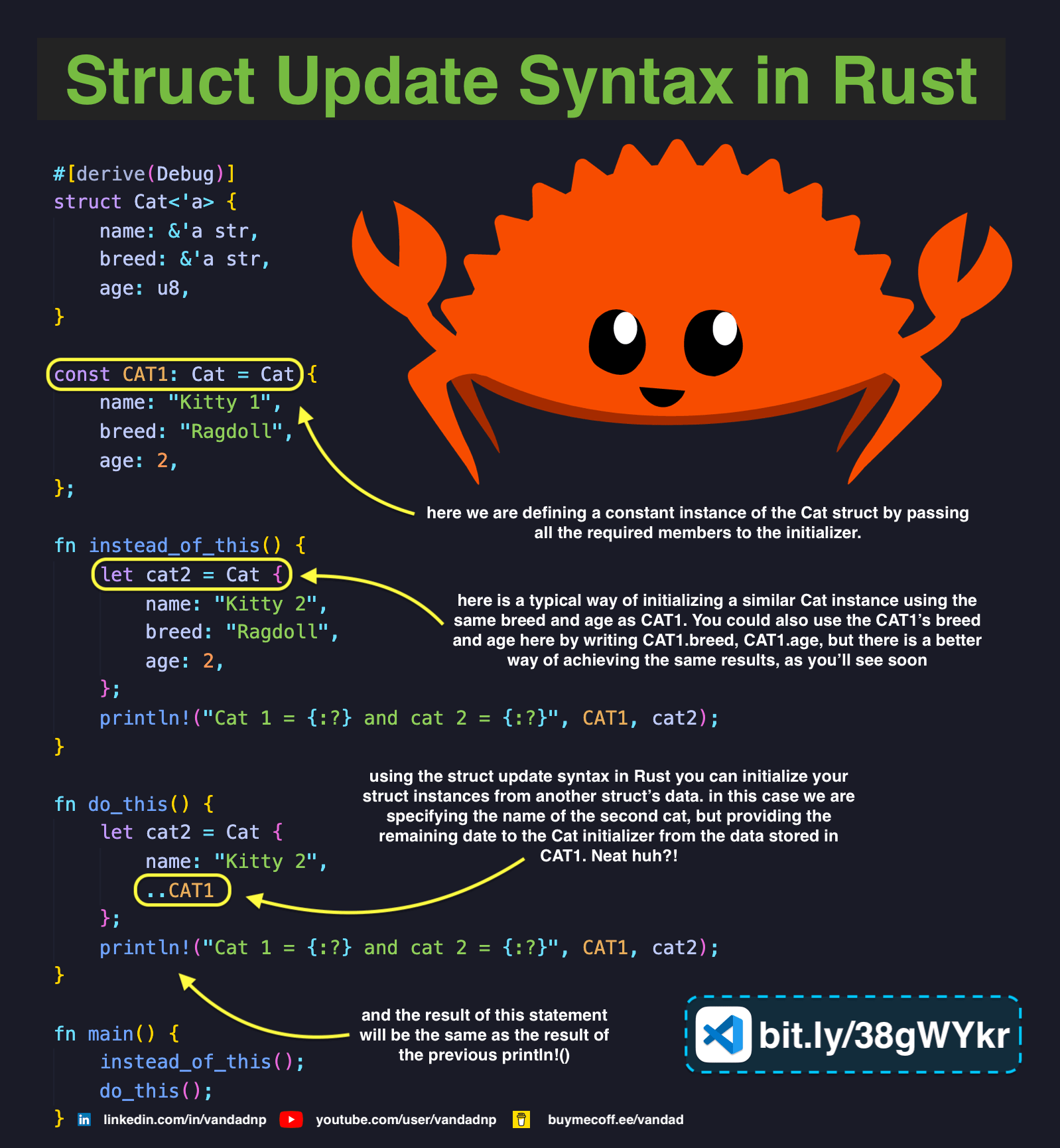 [Media] Struct Update Syntax in Rust r/rust