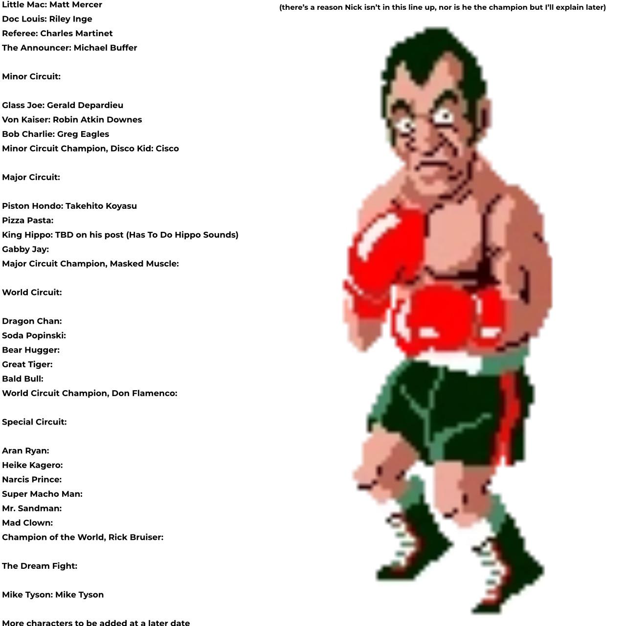 A little late again but…Day 10 of creating a Punch Out Voice cast list