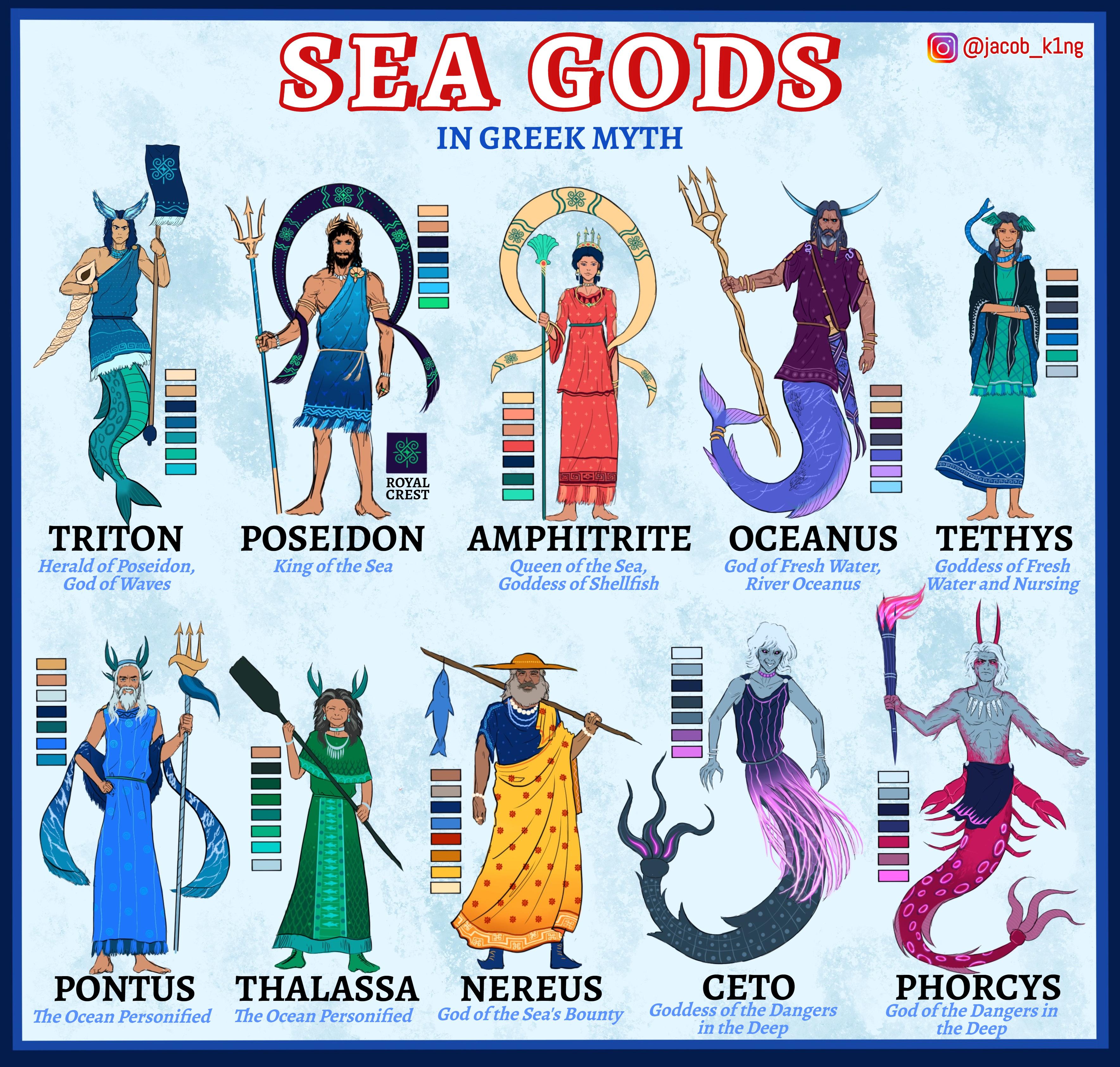 Character designs for Greek Sea Gods, for an project (by Me