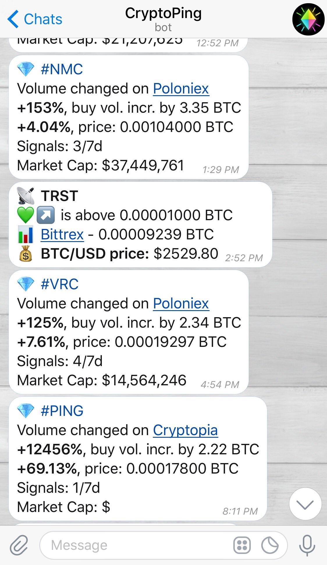 Is It Still Worth Investing In Bitcoin Reddit / Safemoon Price How To