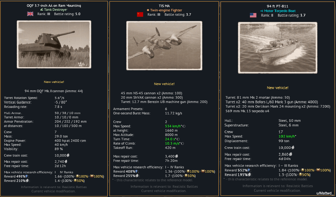 War Thunder Page 859 PC Jeux Video FORUM HardWare.fr