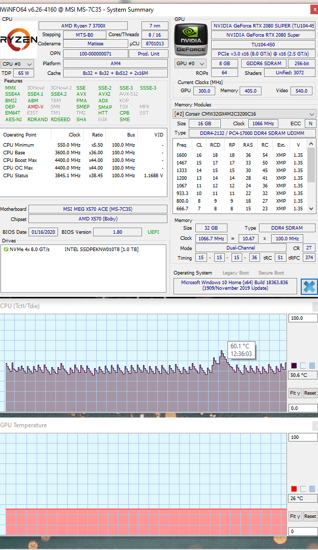 Need Assistance High & Cyclic AMD 3700 Idle Temps. Is This Normal? r