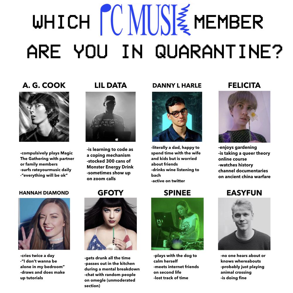Which PC Music member are you in quarantine? r/pcmusic