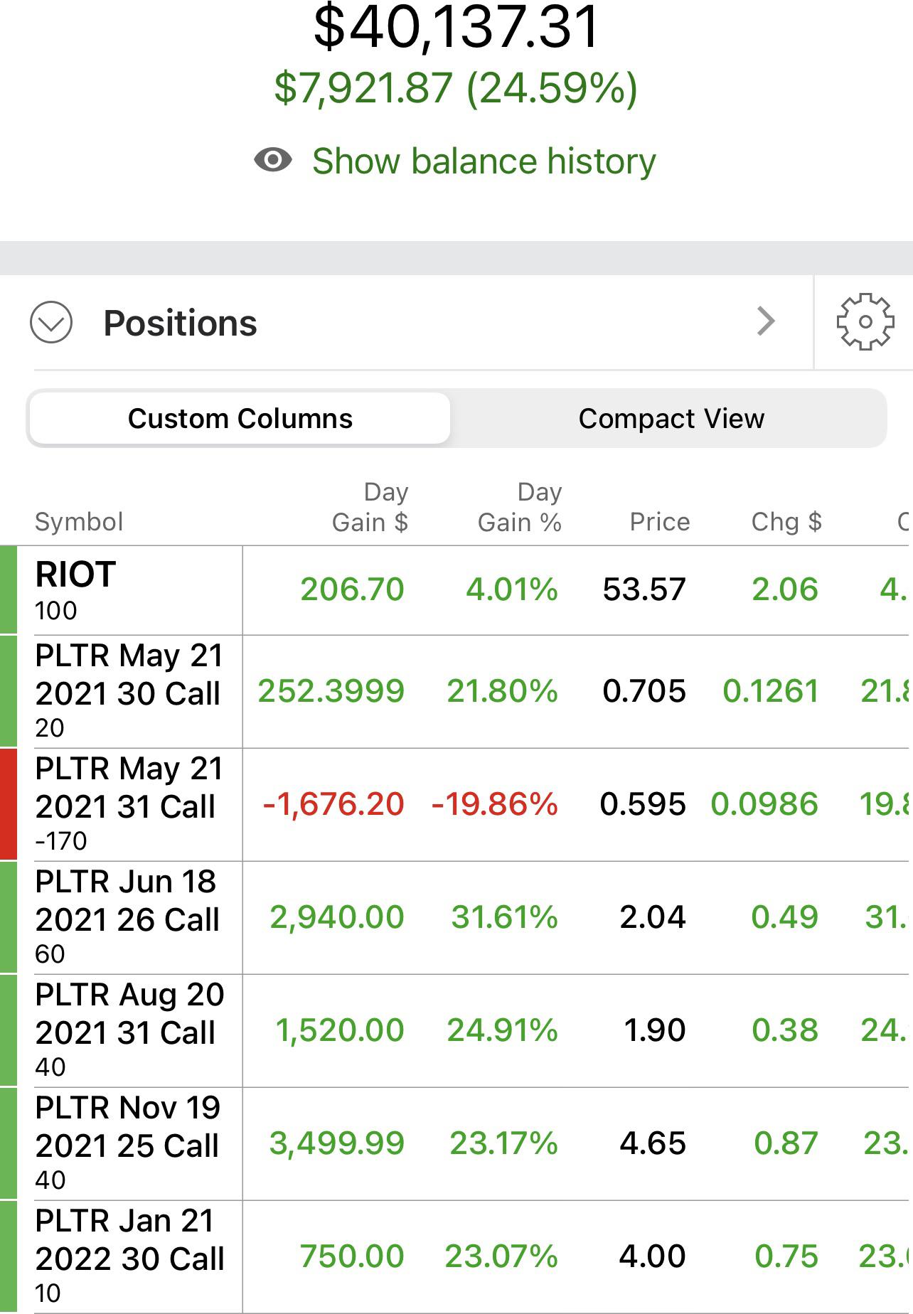 Wallstreetbets Stocks