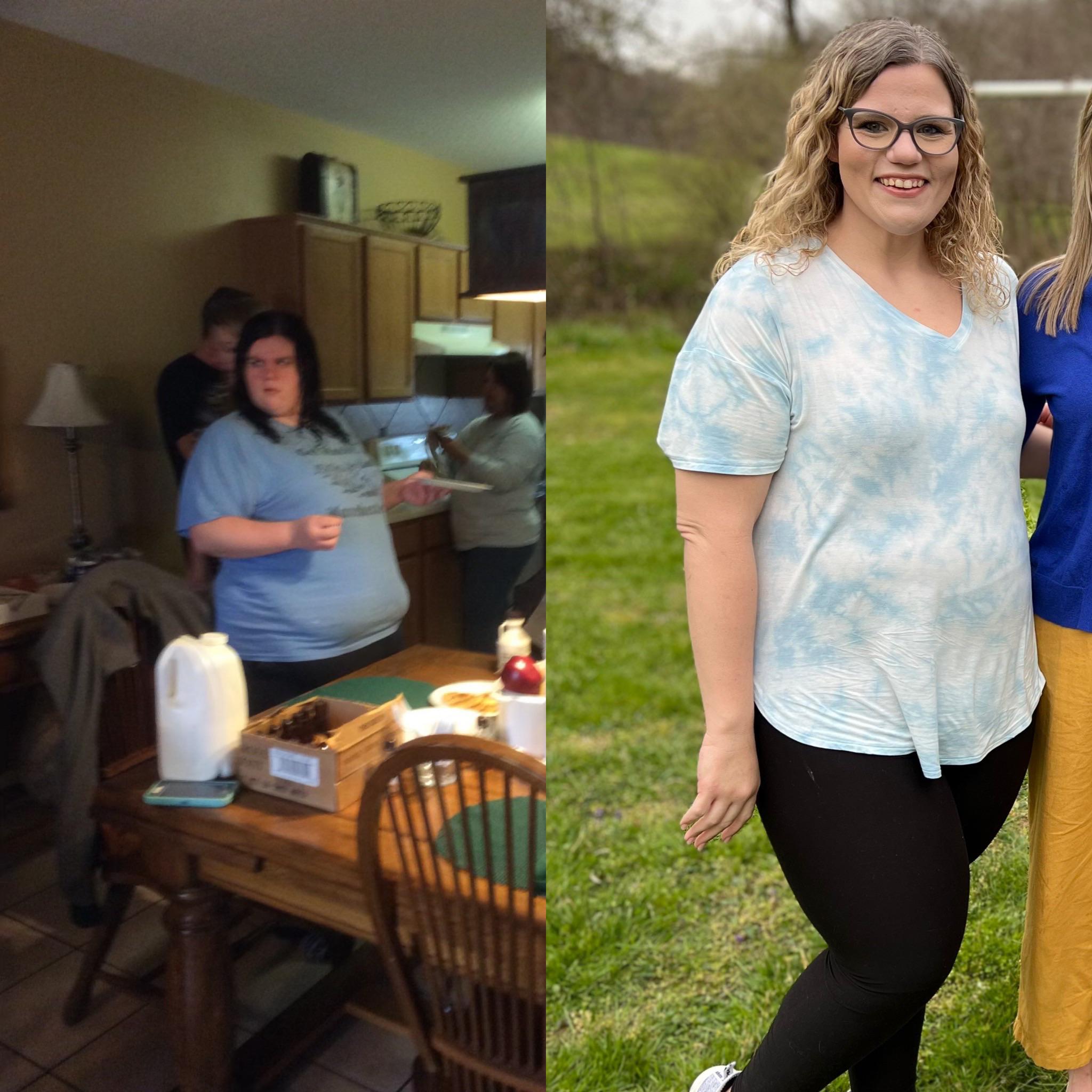 Before and after. Left was me and my highest weight. Right was me a