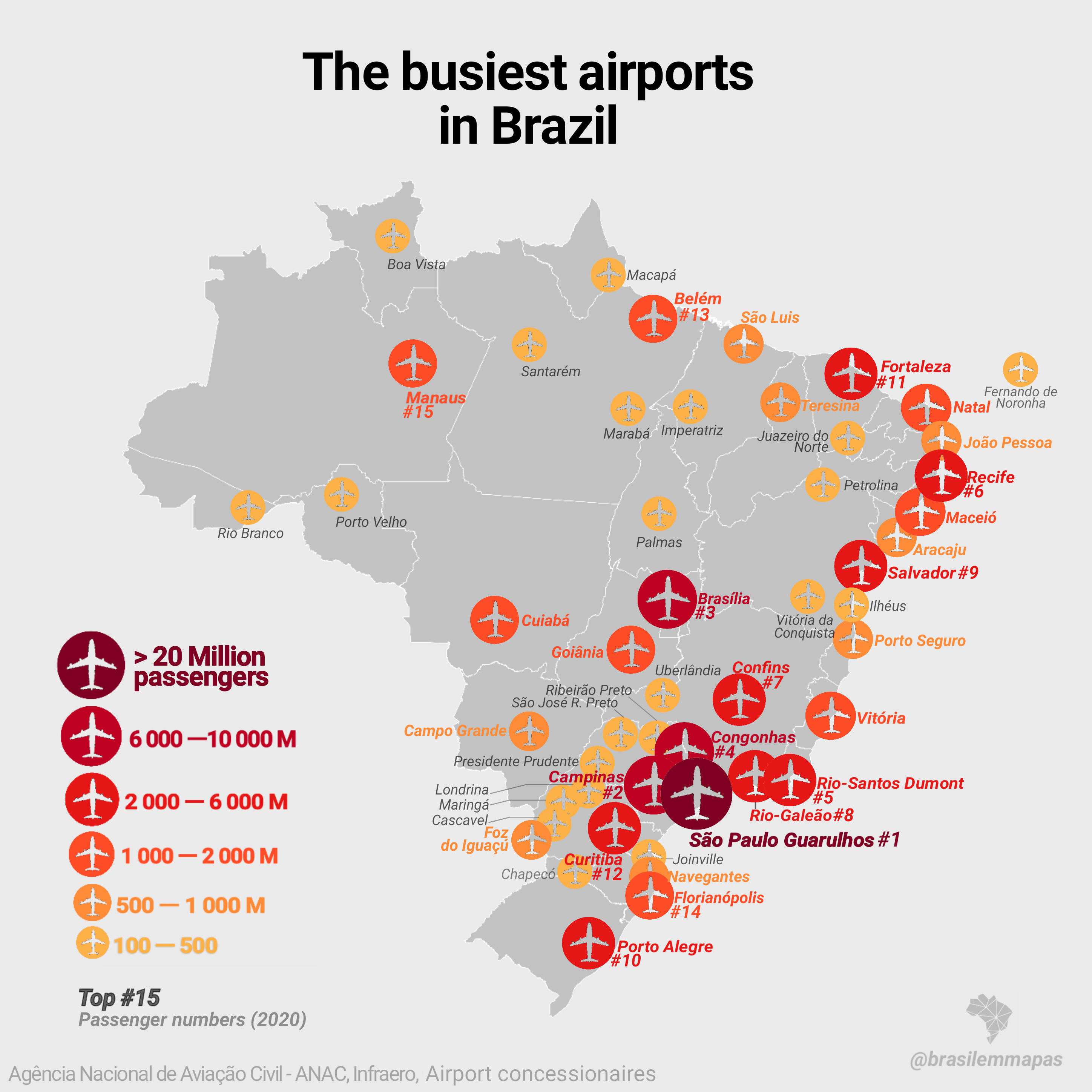 Busiest airports in Brazil (2020) r/LatinAmerica
