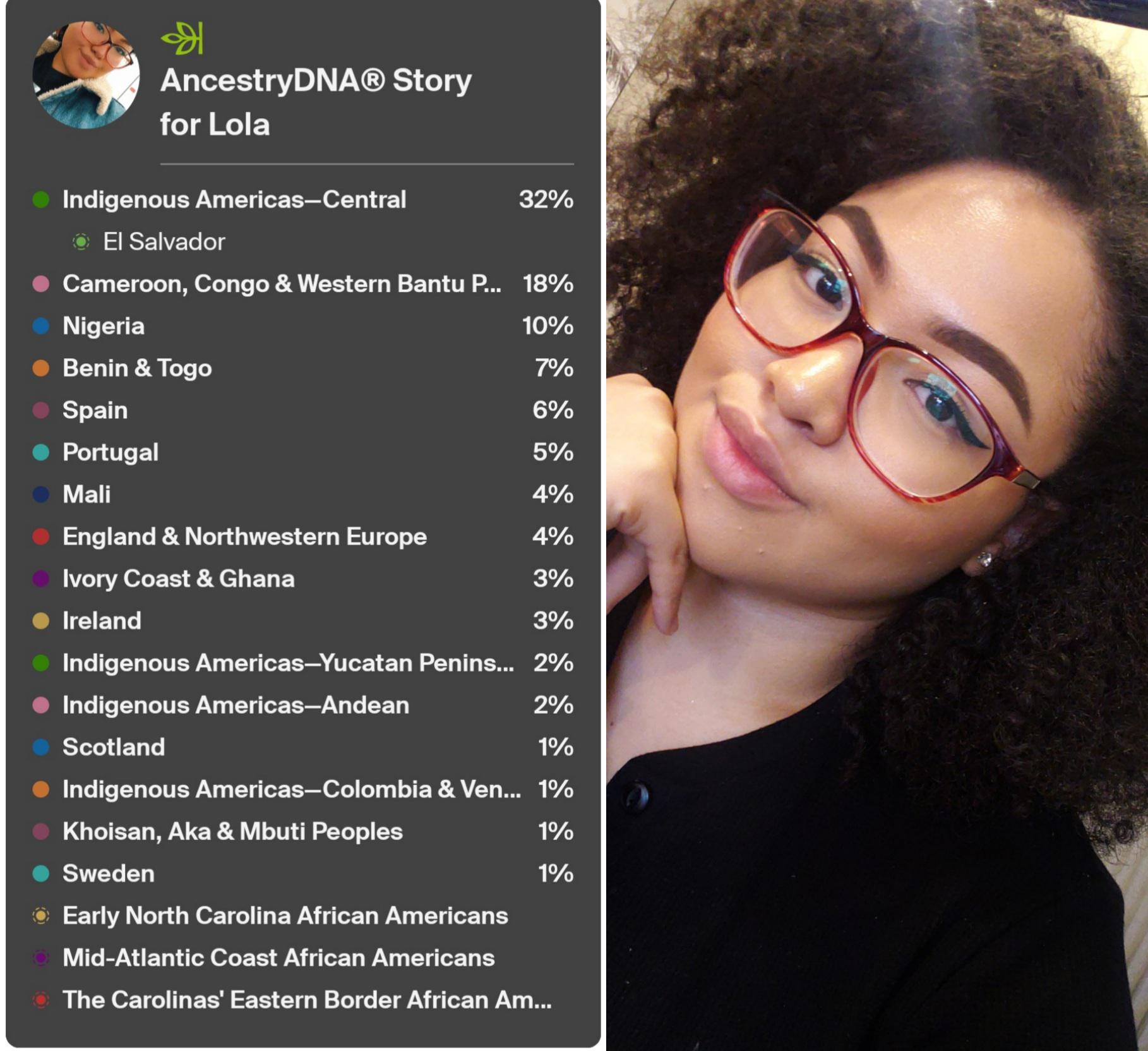 My Ancestry Results are Finally Here! Im Half Hispanic, Half Black