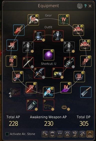 Bdo Musa Gear Guide 2017 Black Desert Online Class Guide All 22