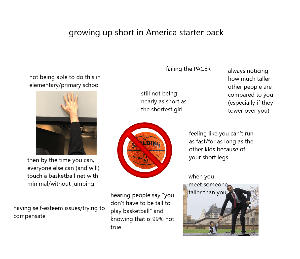Growing up short in America starter pack r/starterpacks