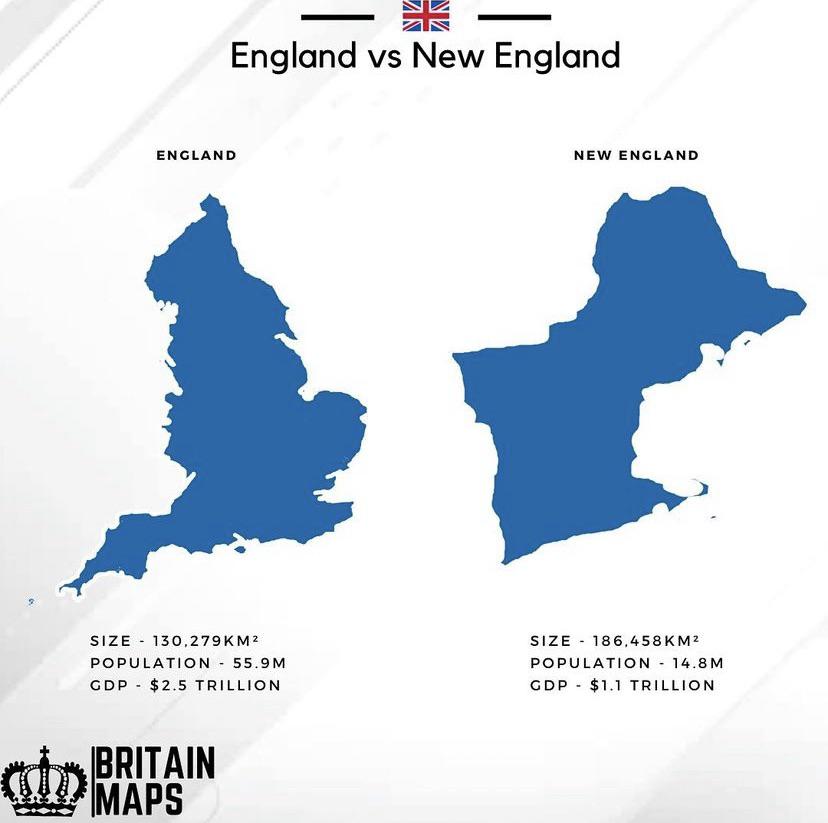 England vs New England r/newengland