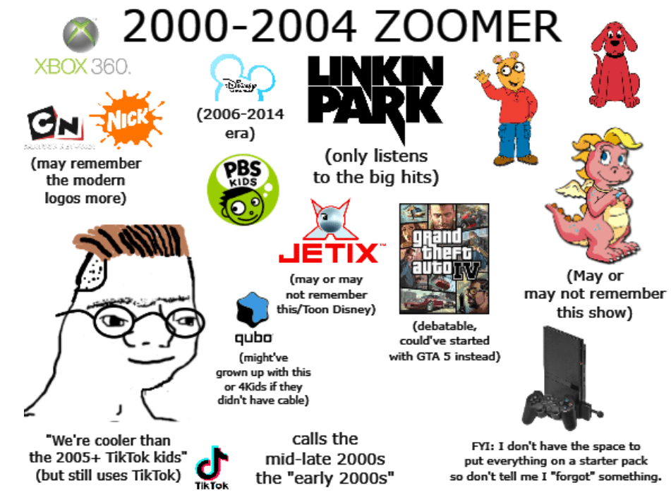 The 20002004 Zoomer starter pack r/starterpacks