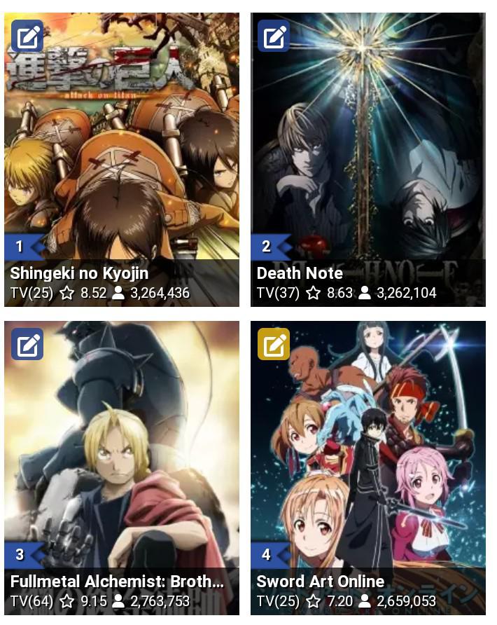 Reddit Dive into anything