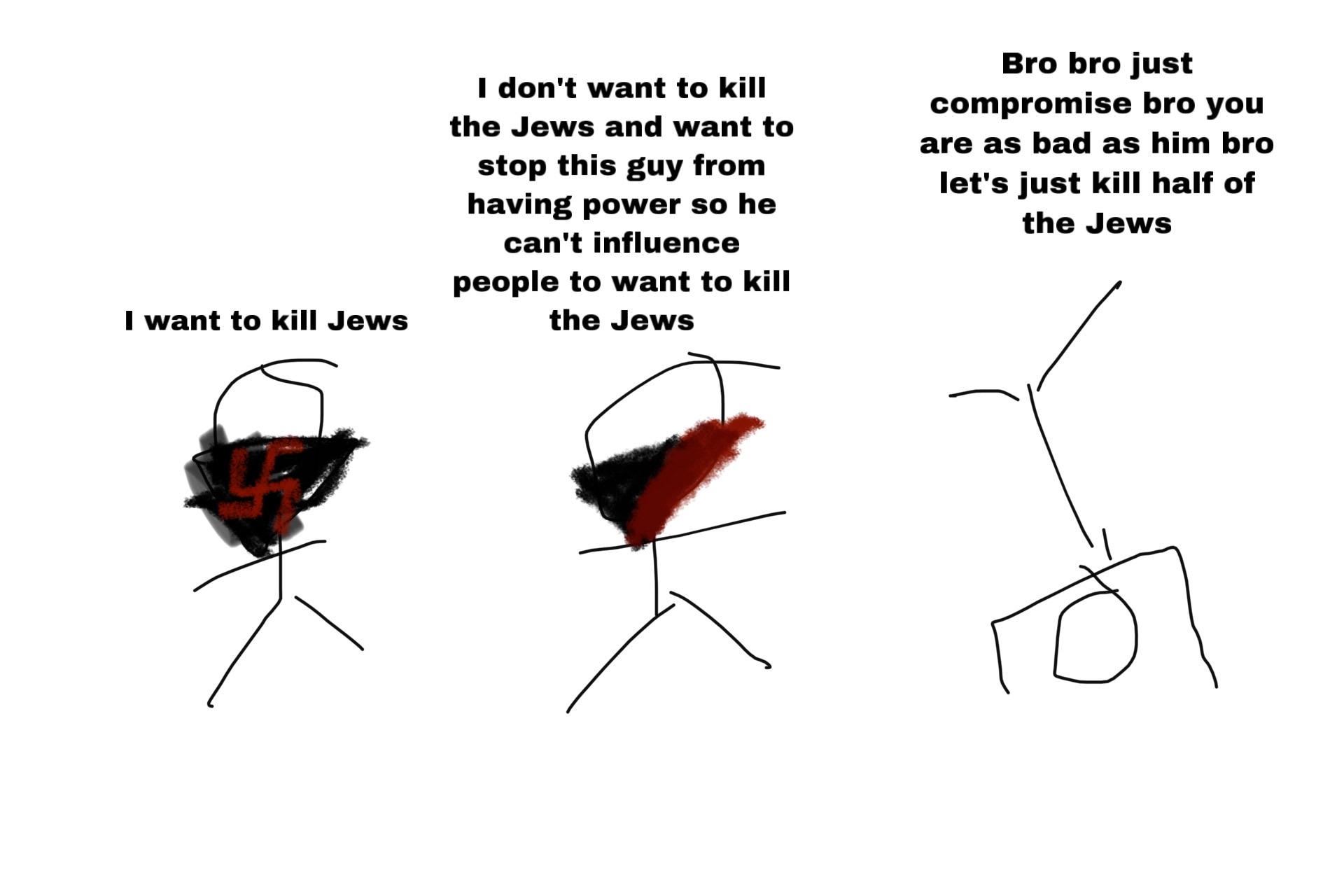 Centrist moment😎 r/Jreg