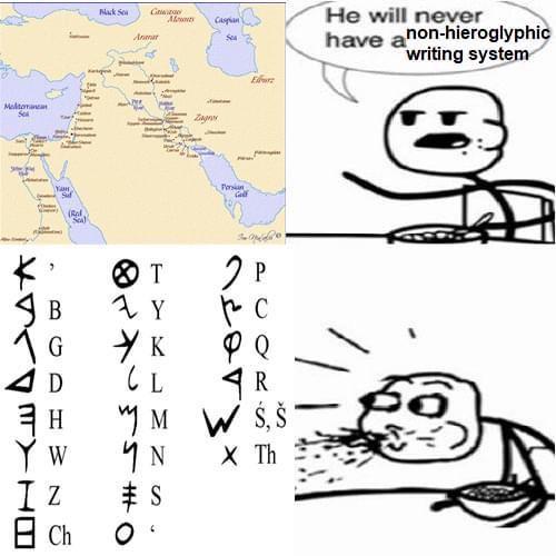 The Phoenician alphabet 😳 r/okbuddyphd