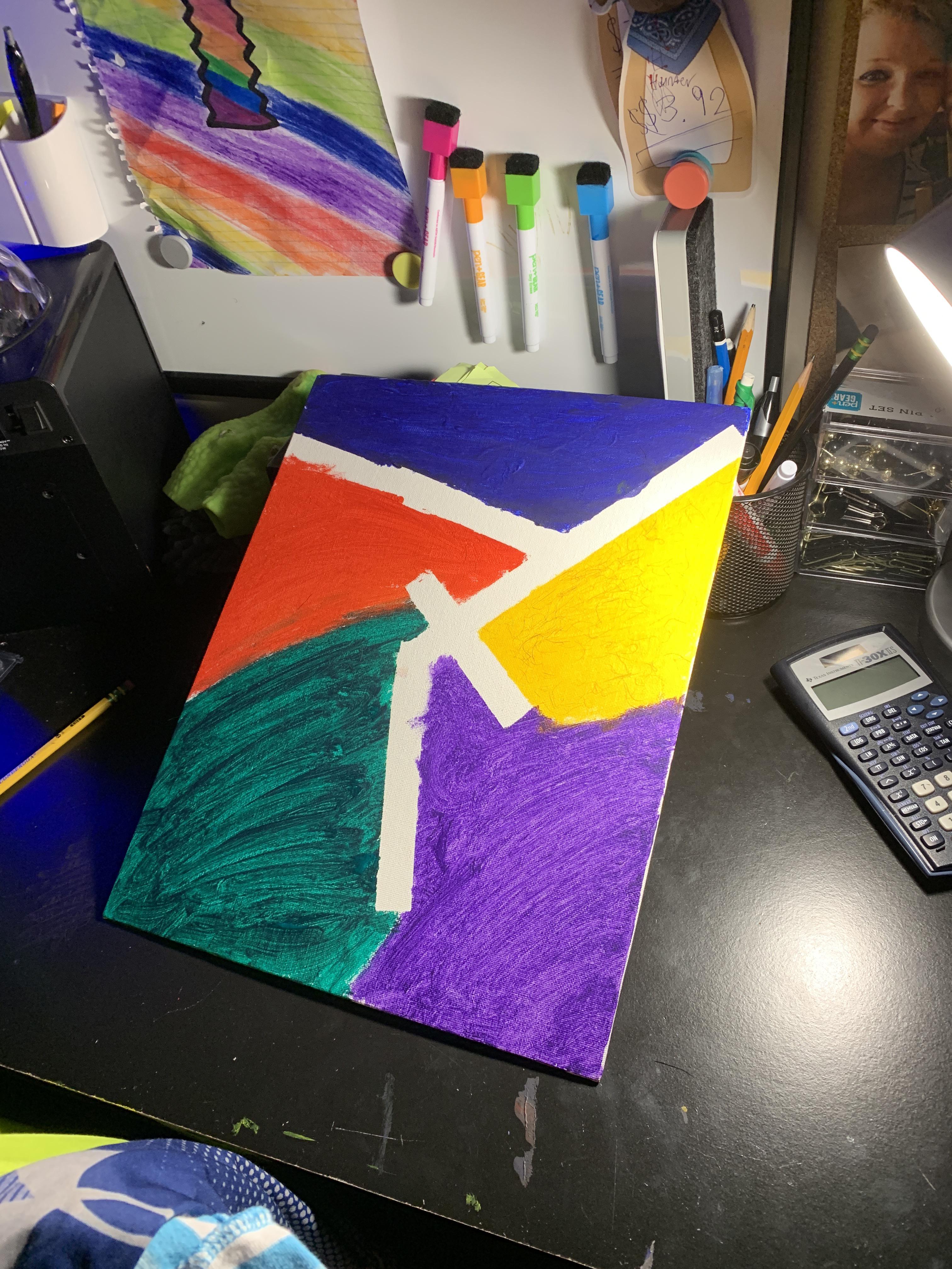 Any tips to make this is others better r/painting