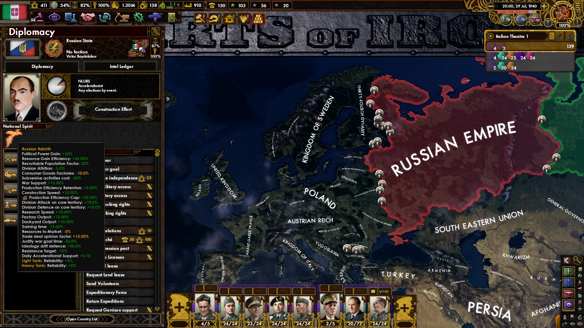 Is this the best national spirit? r/hoi4