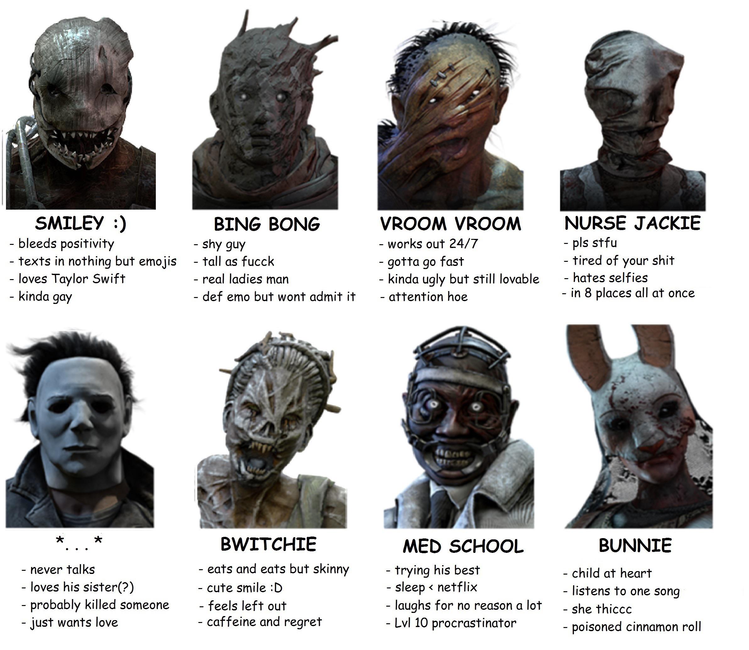 For all of our new members who will be joining us, I found you a fool