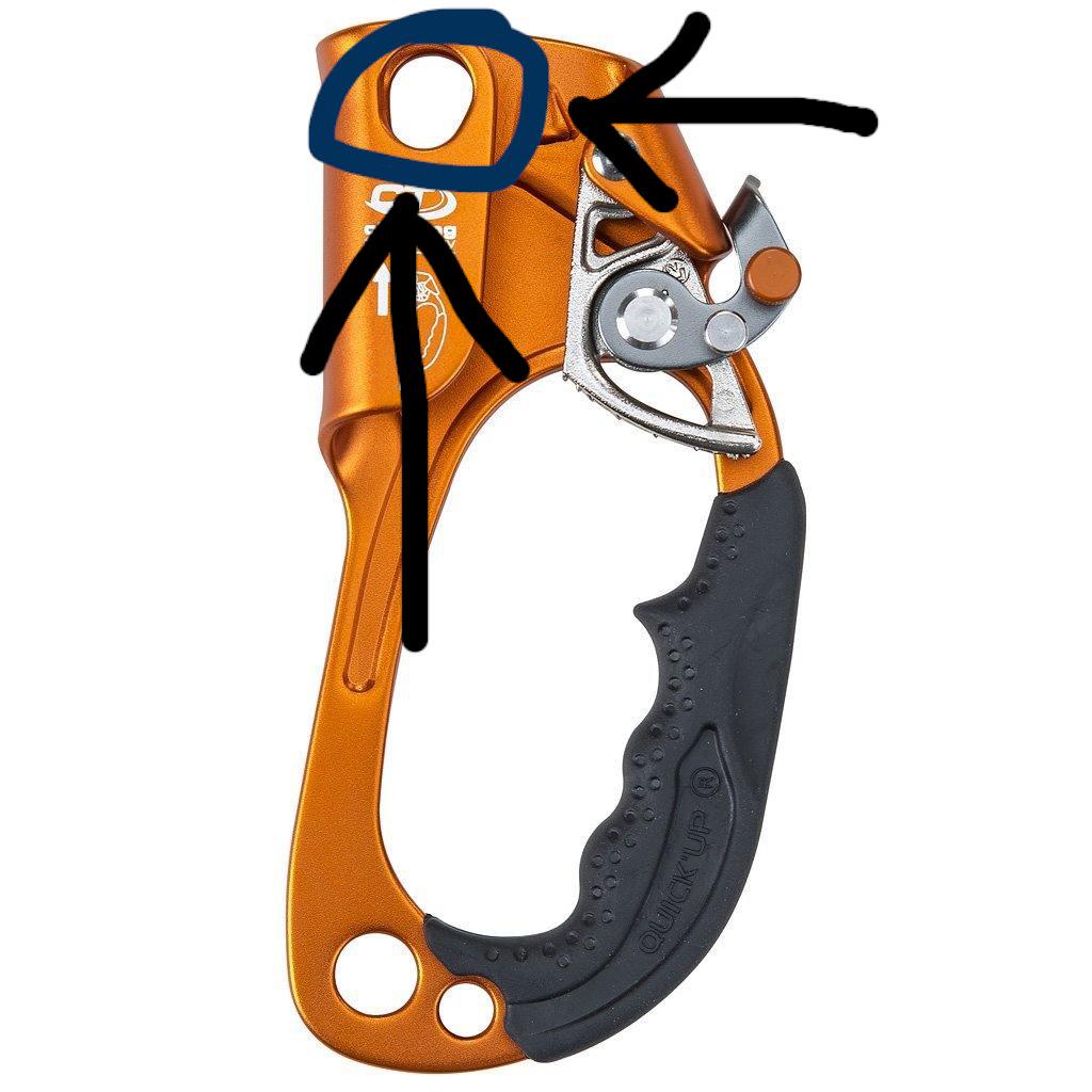 What's the point of this connection point? r/ropeaccess