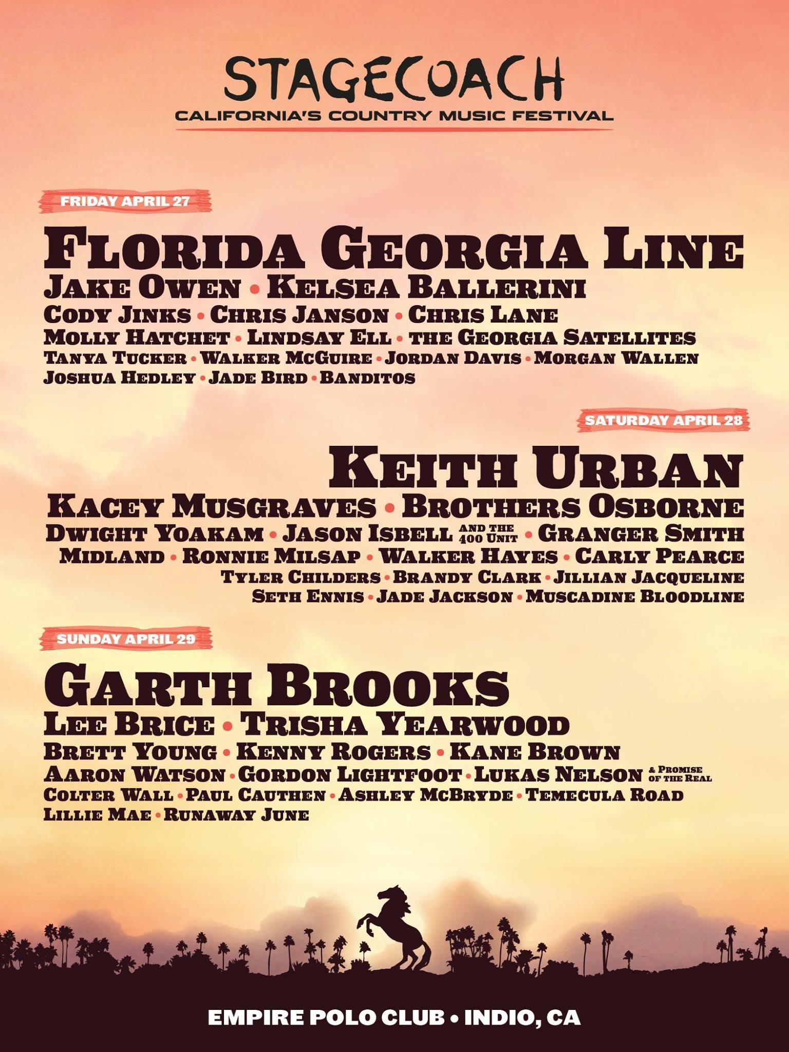 Stagecoach 2018 Announced r/Coachella