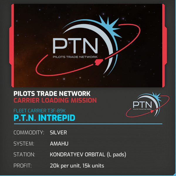 P.T.N. News Trade mission P.T.N. CRYSTAL PALACE T6Y1VT 27 August
