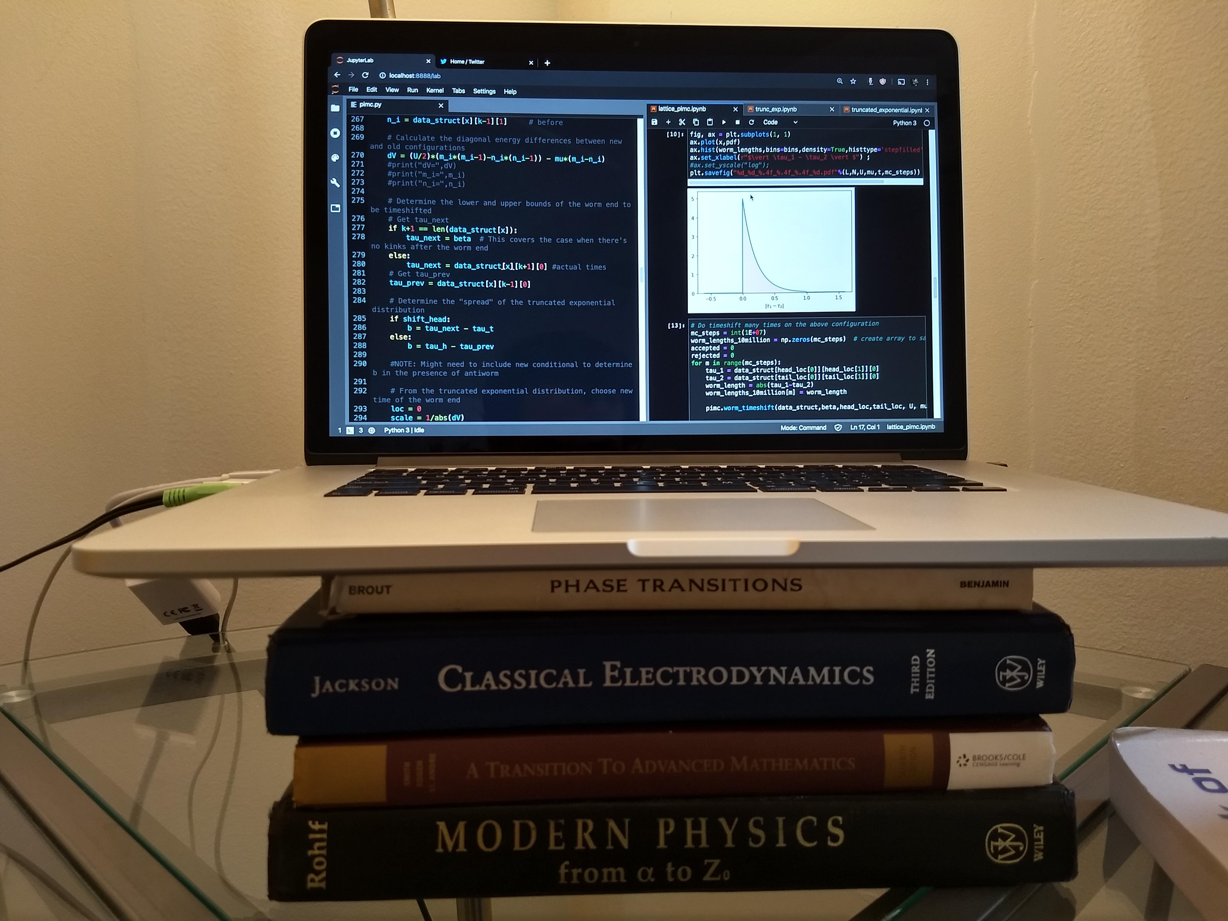 My 250+ Macbook Pro 2015 15 inch laptop stand. r/macsetups