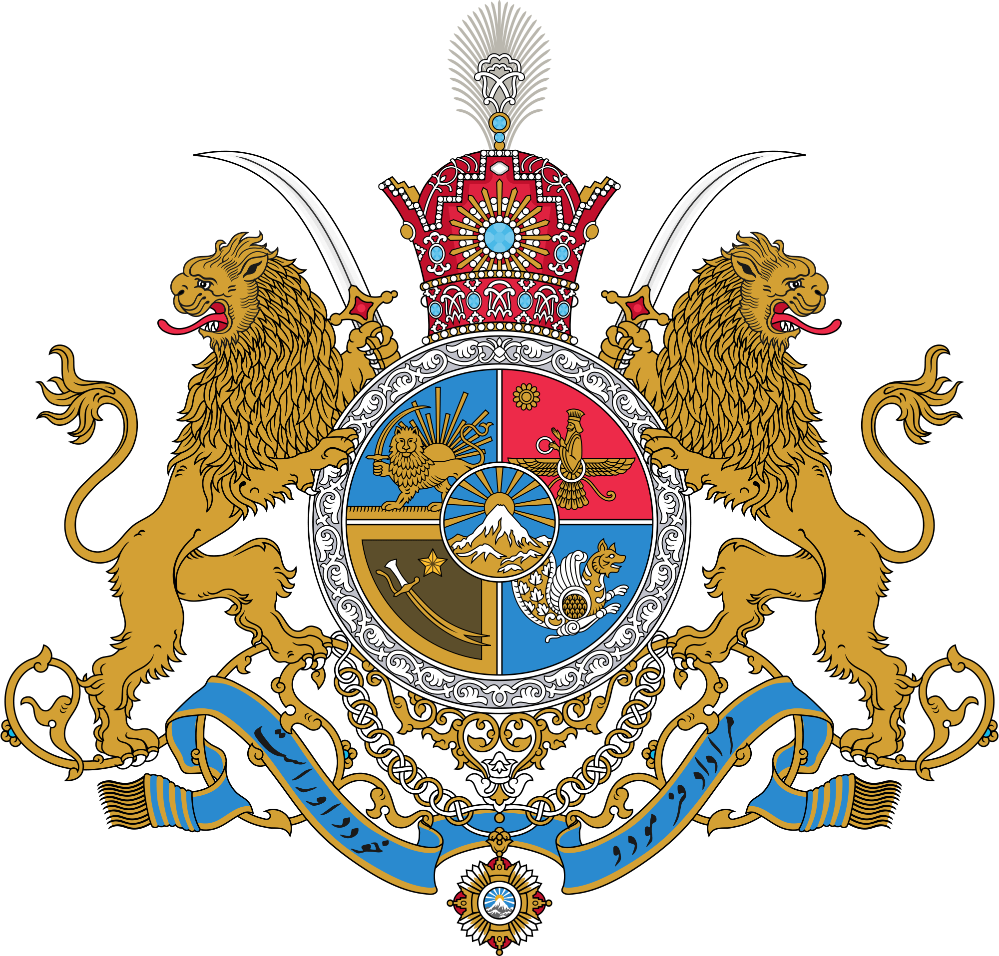 I found this Iranian Imperial coat of arms. What does each picture mean
