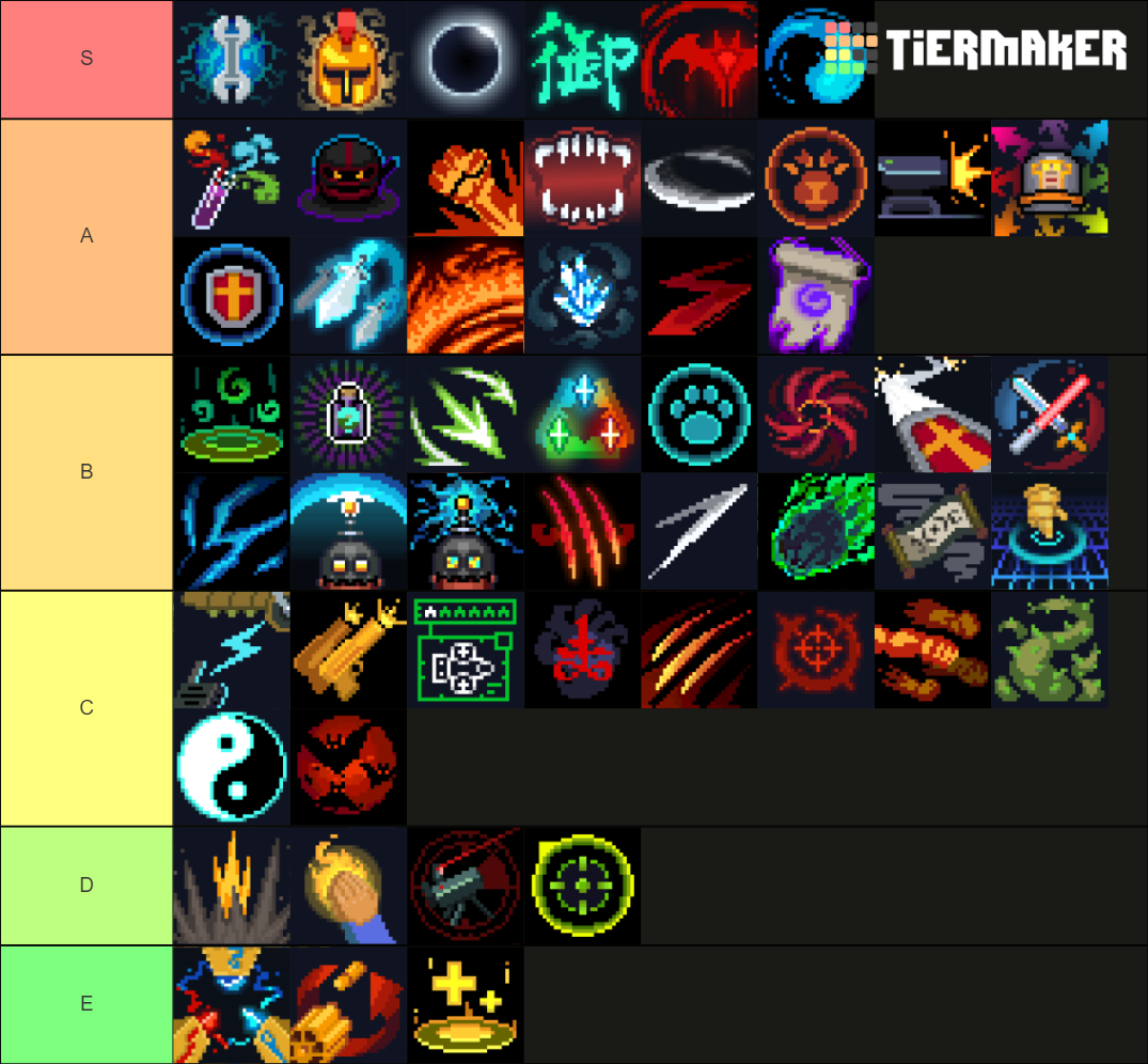 Made a tiers list for dungeon explorations r/SoulKnight