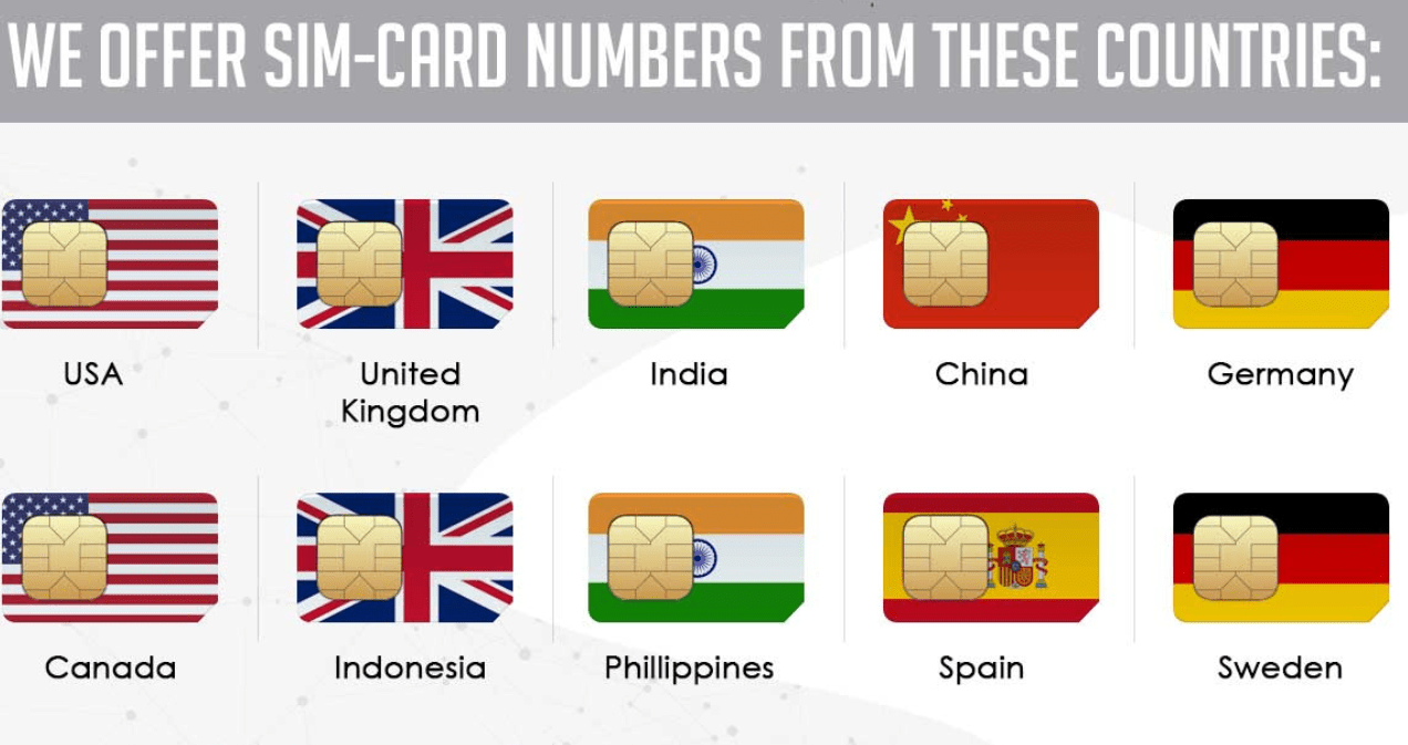 Flags of USA, UK, India, China, Germany, US Canada, UK Indonesia