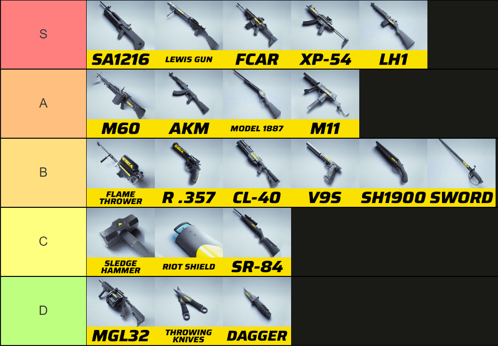 The Finals Weapons Tier List. Hit Diamond a couple of weeks ago using