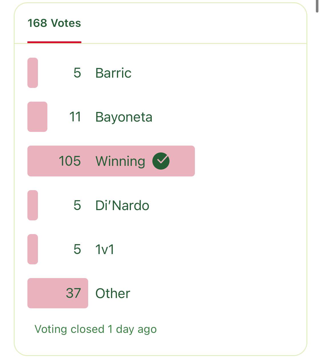 [Question]Seeking Your Expertise to Identify the Community's Top Glove Brands r/fightgear