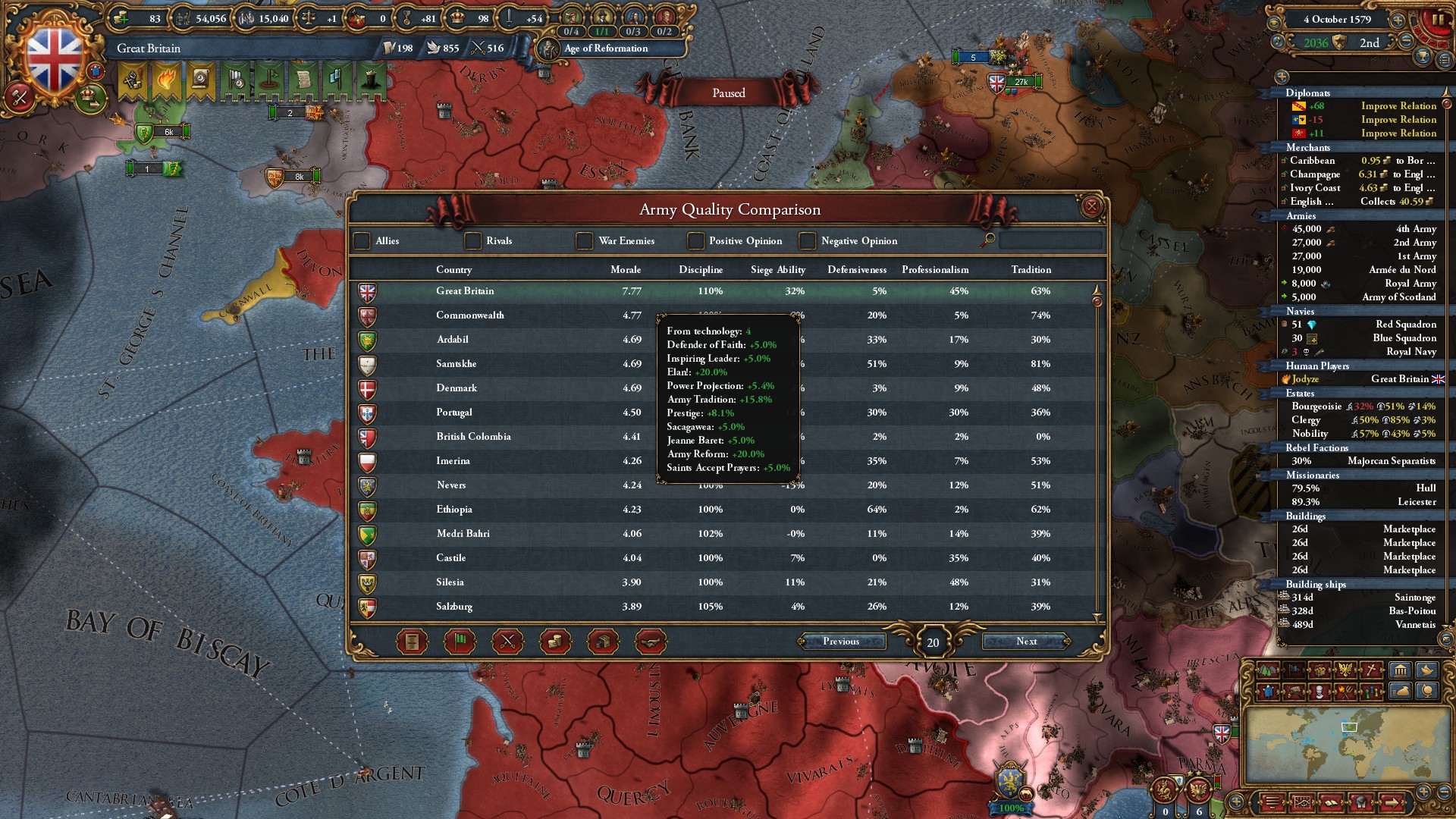 7.77 morale in 1579 without any military ideas (that affects morale