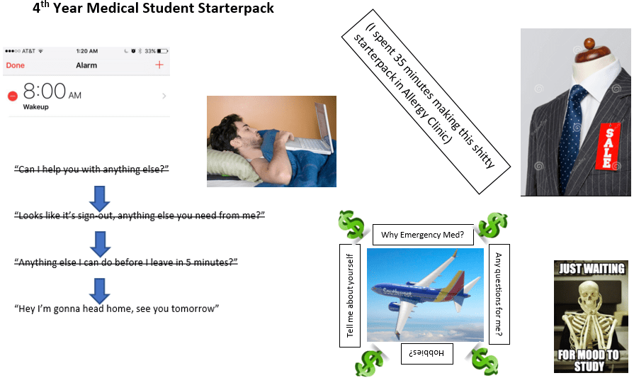4Th Year Medical Student Starter Pack : R/Medicalschool