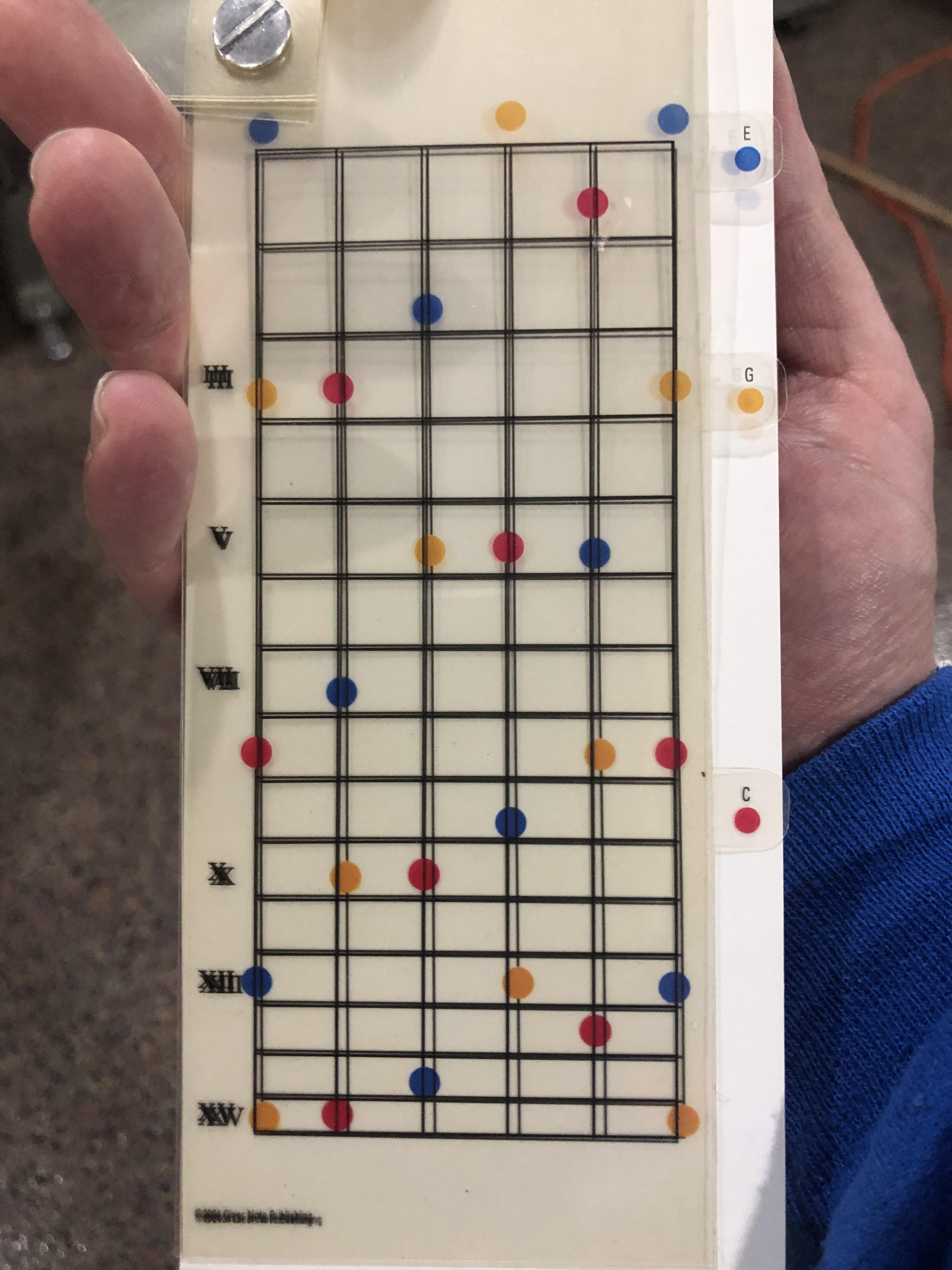 Guitar Chord Finder r/guitarlessons