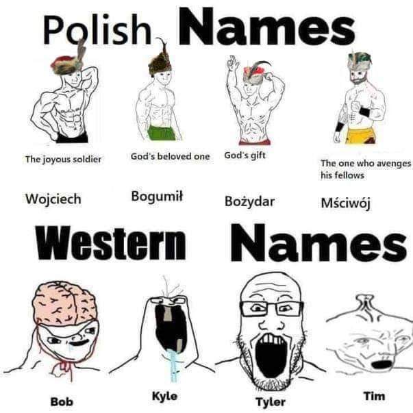 facts r/poland