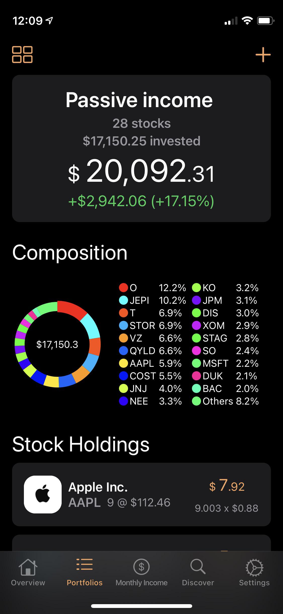Milestones ) r/dividends