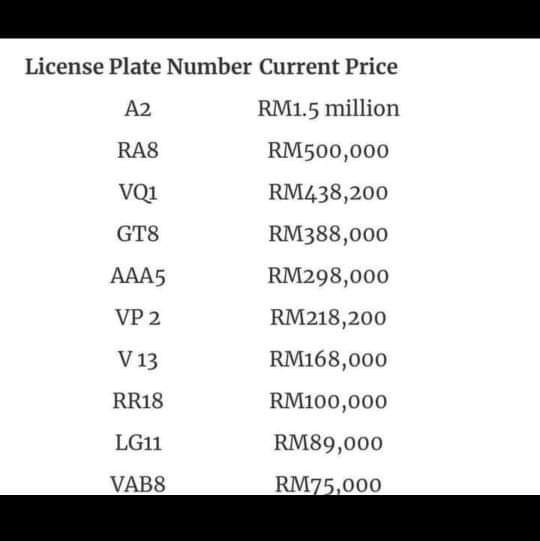 beli jpj malaysia plat kereta Katherine Butler