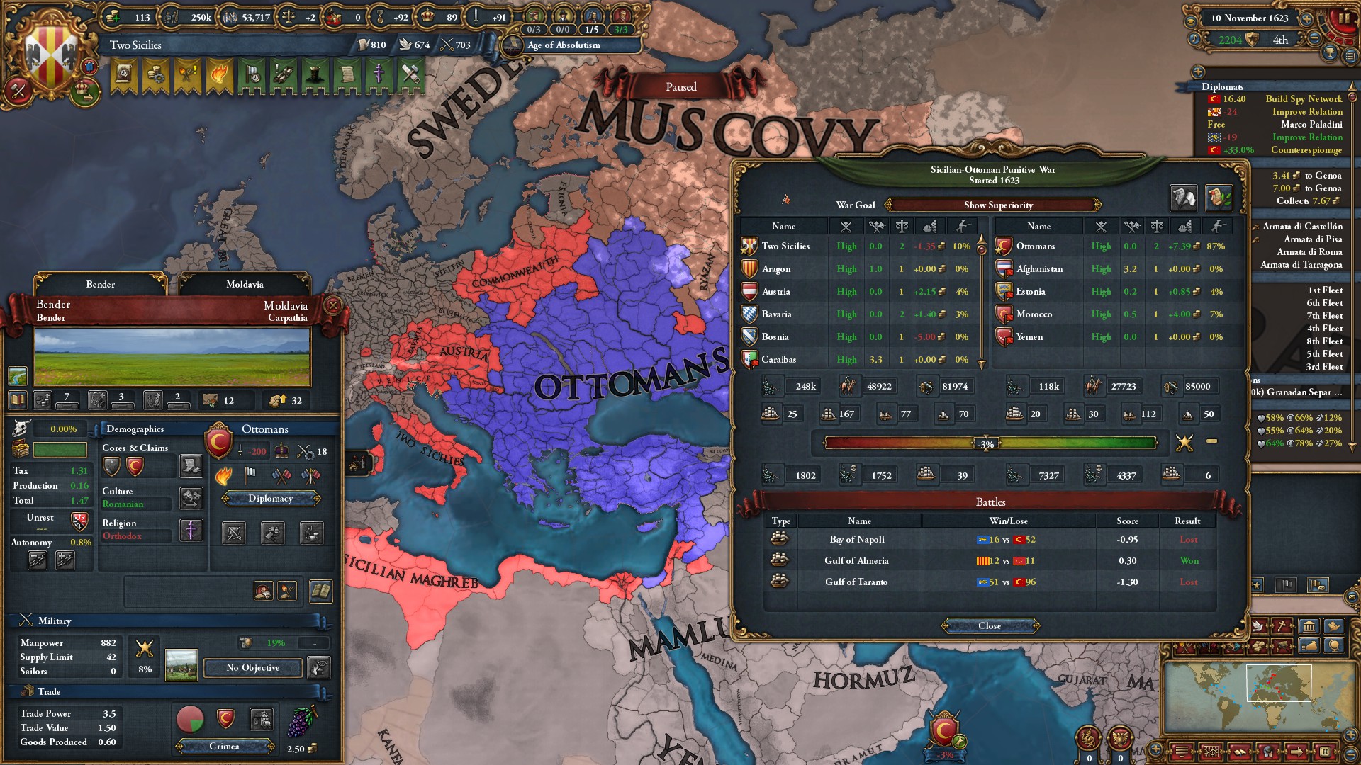 I should have kept the AI ottomans in check... r/eu4
