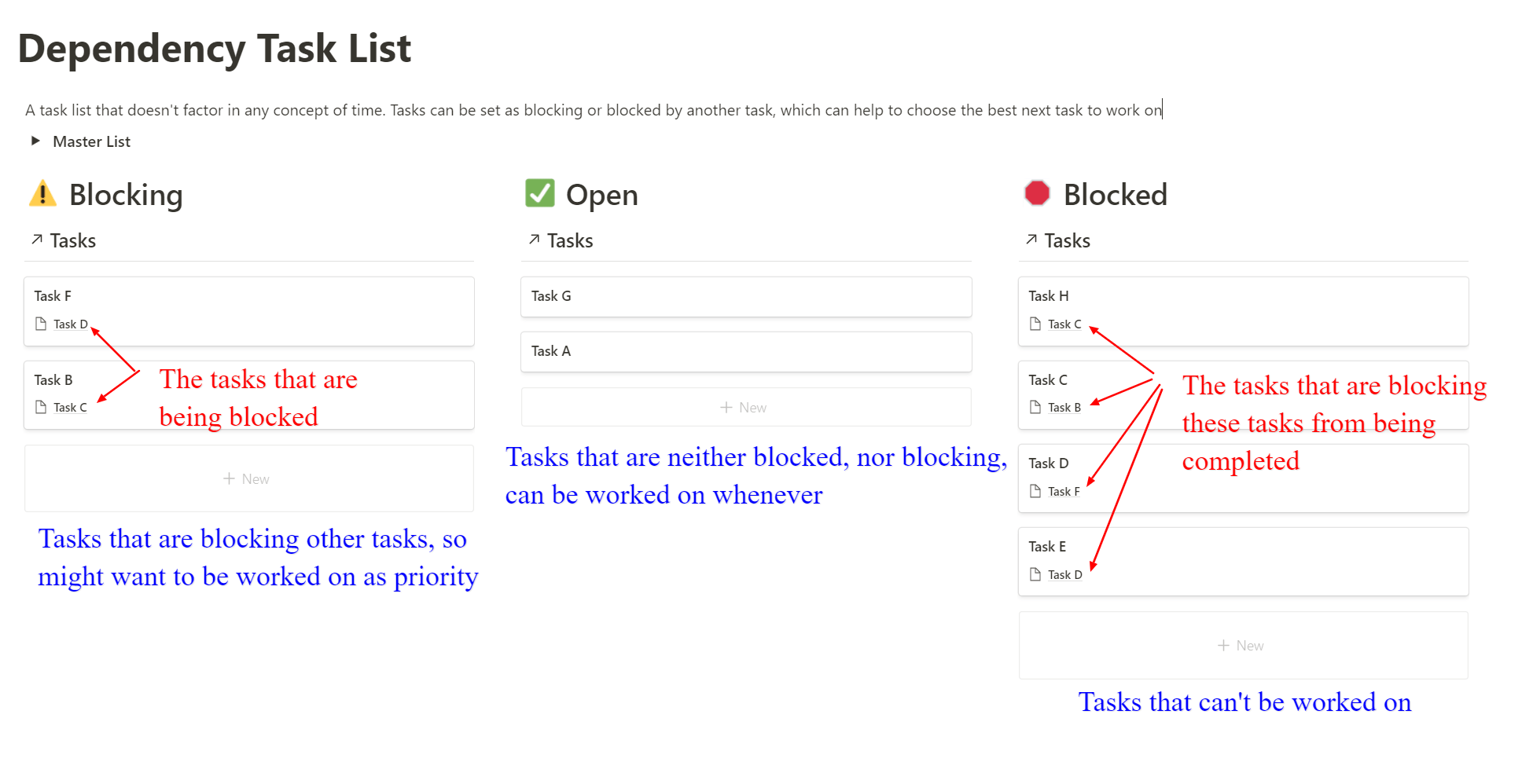 Reddit Dive into anything
