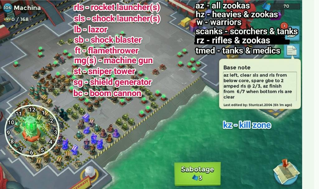 Key to Valhalla **op terminology** BBValhalla