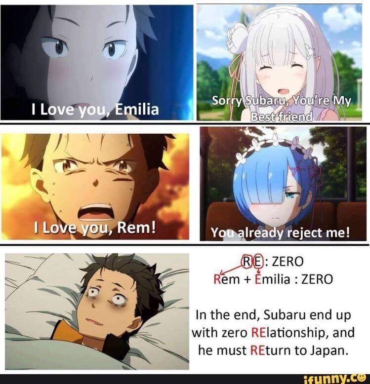 Is SUbaru Incel Or Is He Just Lazy?! Find Out On The Next Episode Of