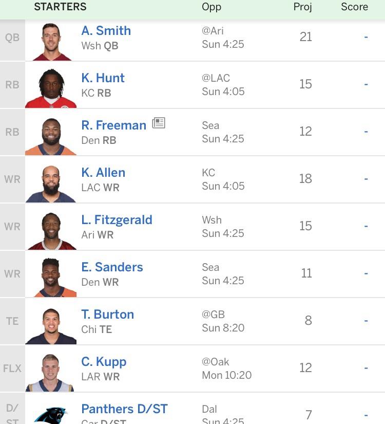 WDIS in the Flex spot r/Fantasy_Football