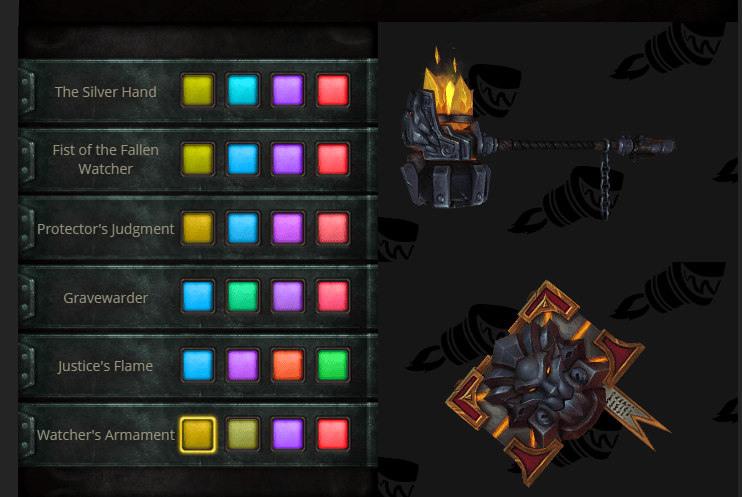 Hidden artifact model