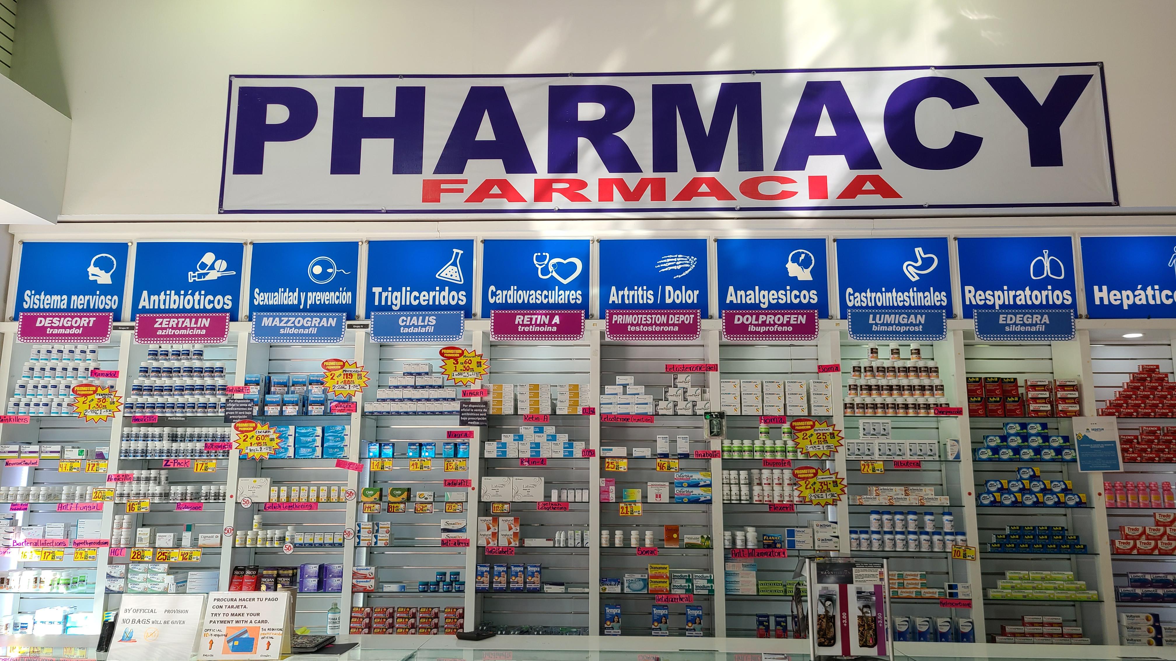 The icons at this Mexican pharmacy r/mildlyinteresting
