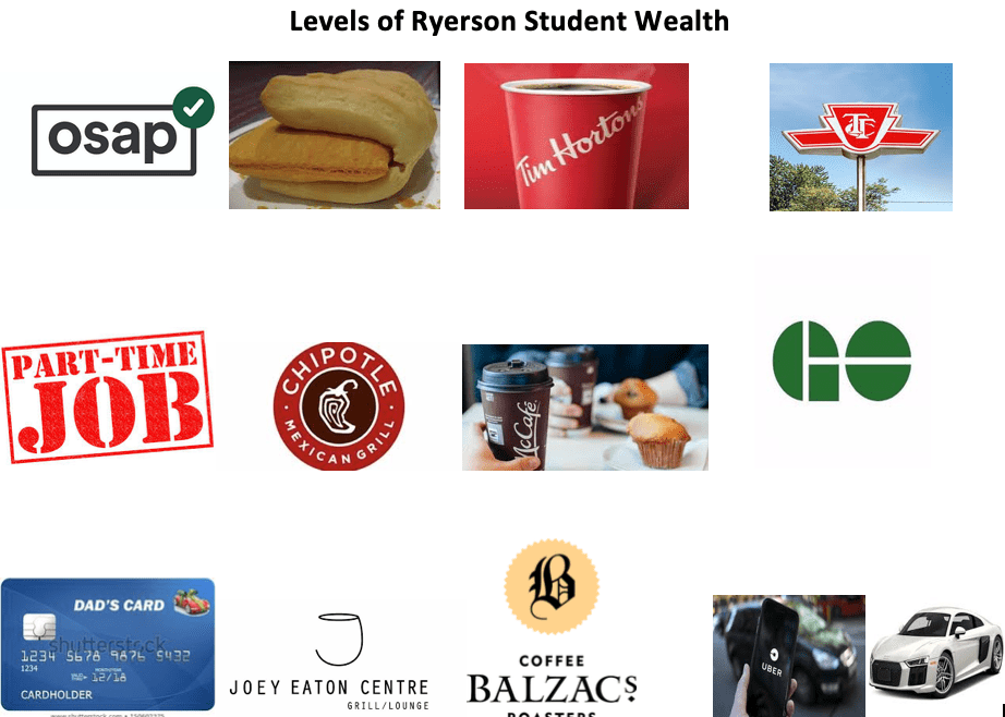 Reddit Dive into anything