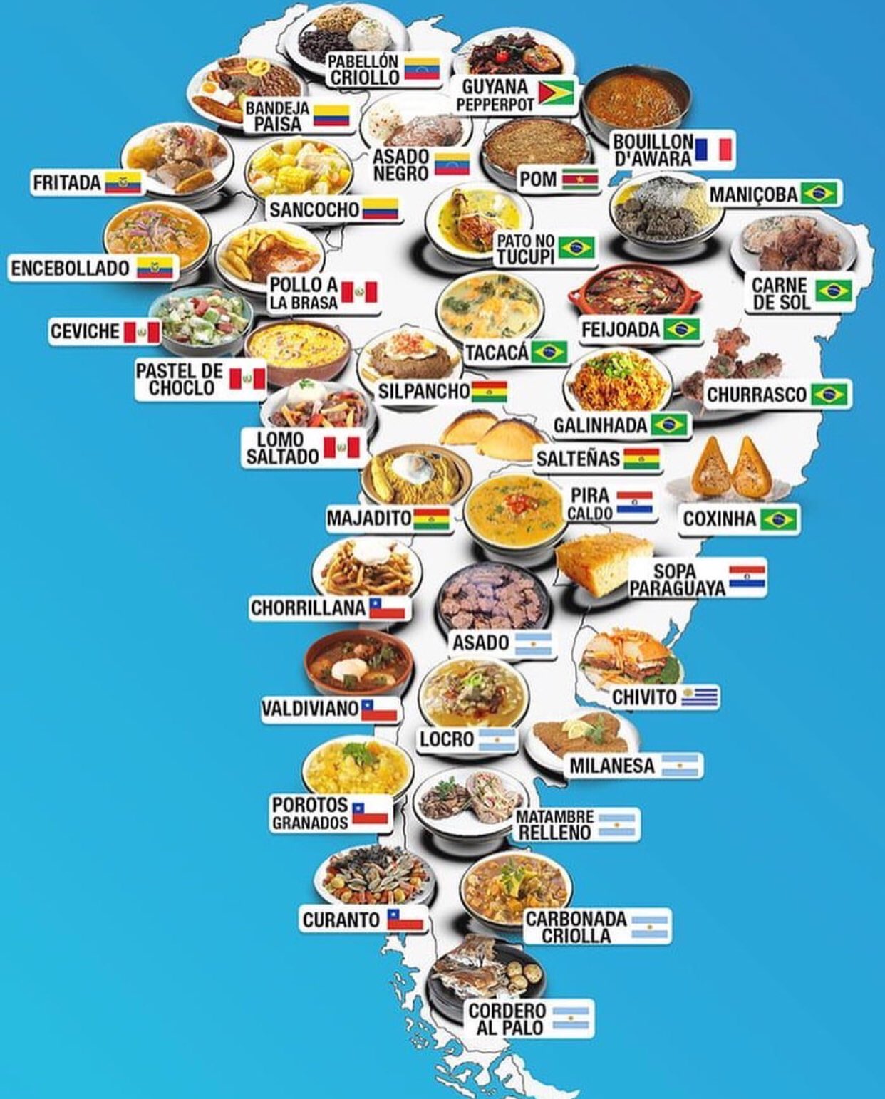Map of South American Cuisine r/MapPorn