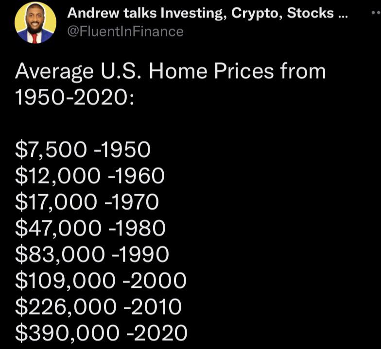 Do you rent, own or plan to own a home? FluentInFinance