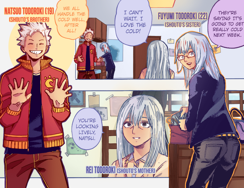 Todorokis coloring BokuNoHeroAcademia