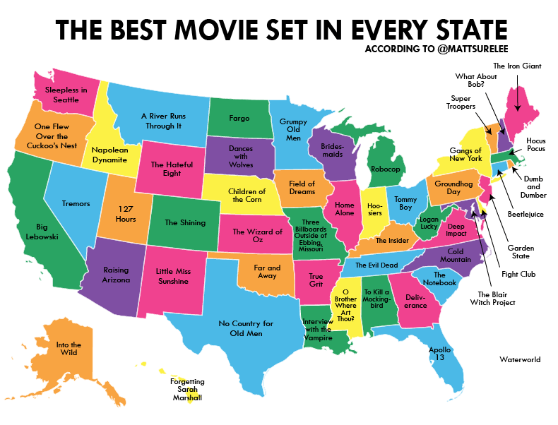 Best movie set in every state r/mattshirleycharts